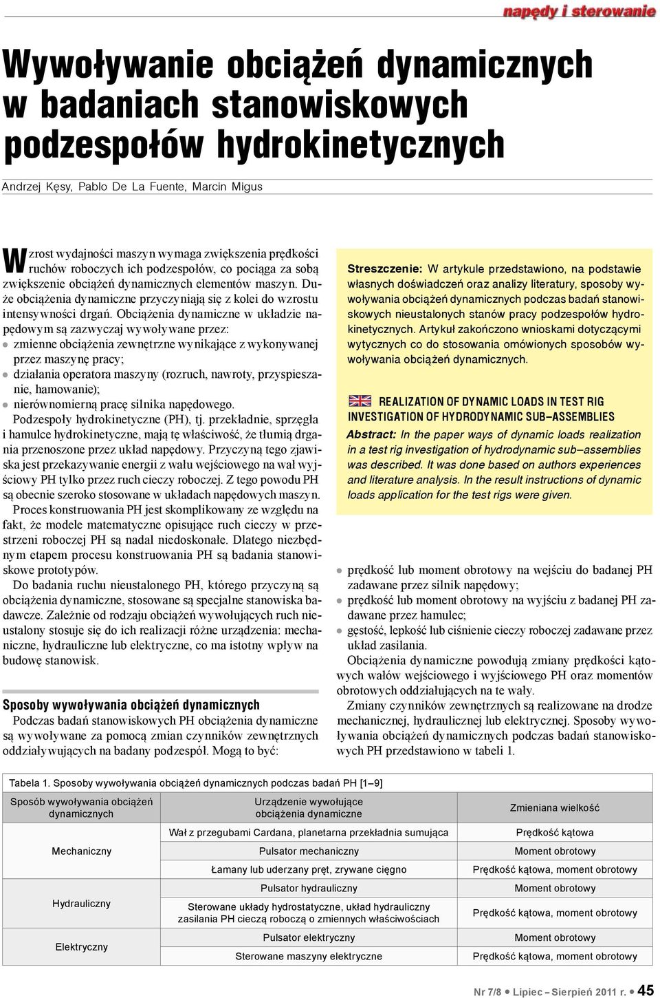 Obciążenia dynamiczne w układzie napędowym są zazwyczaj wywoływane przez: zmienne obciążenia zewnętrzne wynikające z wykonywanej przez maszynę pracy; działania operatora maszyny (rozruch, nawroty,