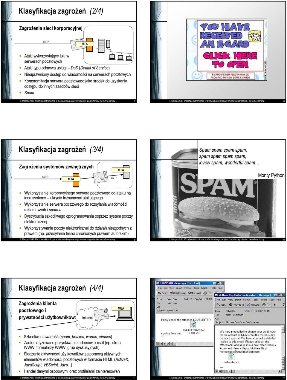 Margasiński Poczta elektroniczna w sieciach korporacyjnych:nowe zagrożenia i metody ochrony 7 I.