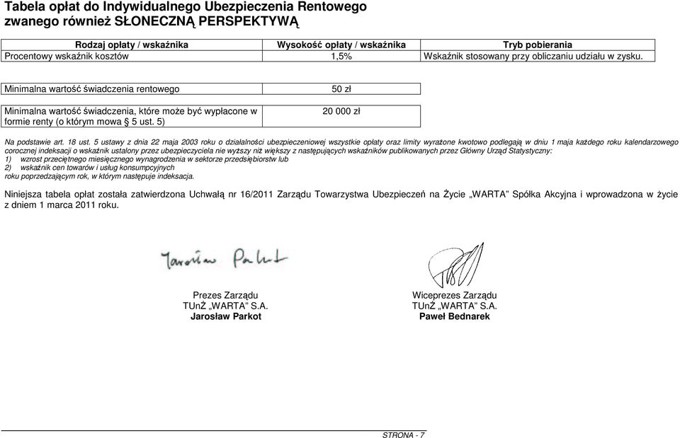 5) 50 zł 20 000 zł Na podstawie art. 18 ust.