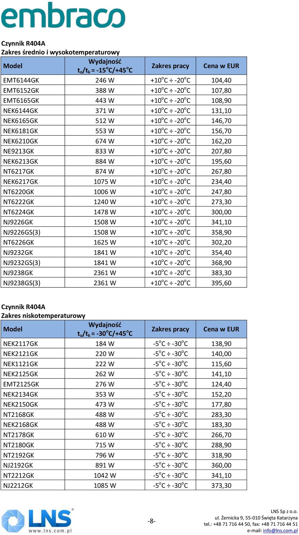 o C -20 o C 207,80 NEK6213GK 884 W +10 o C -20 o C 195,60 NT6217GK 874 W +10 o C -20 o C 267,80 NEK6217GK 1075 W +10 o C -20 o C 234,40 NT6220GK 1006 W +10 o C -20 o C 247,80 NT6222GK 1240 W +10 o C