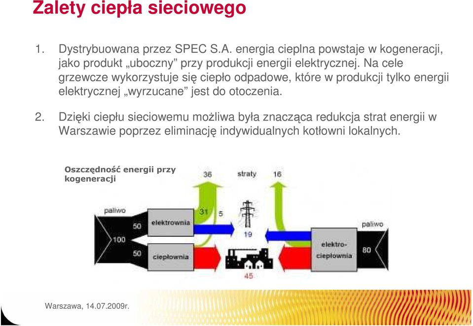 Na cele grzewcze wykorzystuje się ciepło odpadowe, które w produkcji tylko energii elektrycznej wyrzucane jest do