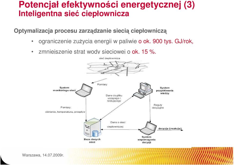 ciepłowniczą ograniczenie zuŝycia energii w paliwie o ok.