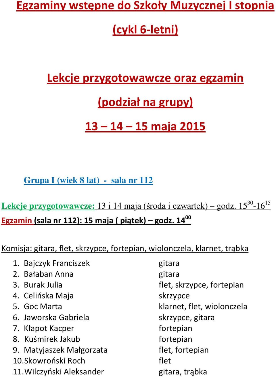 Bałaban Anna gitara 3. Burak Julia flet, skrzypce, fortepian 4. Celińska Maja skrzypce 5. Goc Marta klarnet, flet, wiolonczela 6.