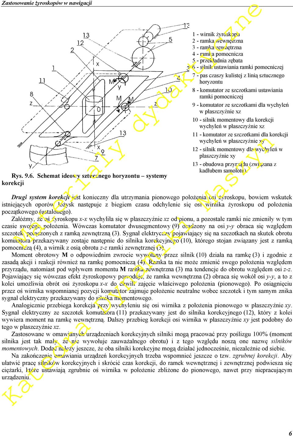 czaszy kulistej z linią sztucznego hoyzontu 8 - komutato ze szczotkami ustawiania amki pomocniczej 9 - komutato ze szczotkami dla wychyleń w płaszczyźnie xz 10 - silnik momentowy dla koekcji wychyleń