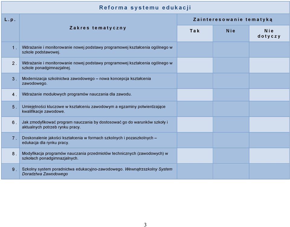 Wdrażanie modułowych programów nauczania dla zawodu. 5. Umiejętności kluczowe w kształceniu zawodowym a egzaminy potwierdzające kwalifikacje zawodowe. 6.