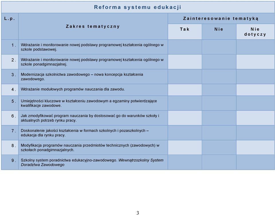 Wdrażanie modułowych programów nauczania dla zawodu. 5. Umiejętności kluczowe w kształceniu zawodowym a egzaminy potwierdzające kwalifikacje zawodowe. 6.