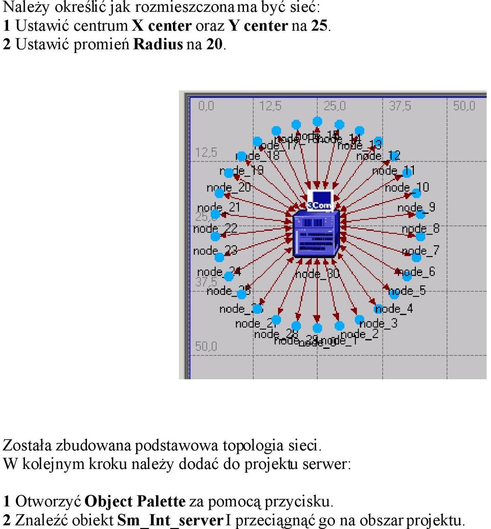 Została zbudowana podstawowa topologia sieci.