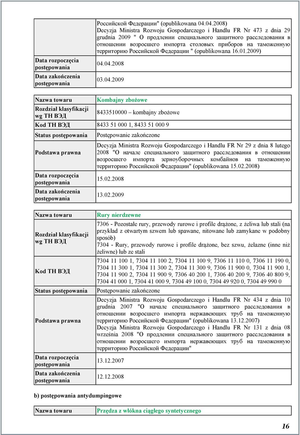 таможенную территорию Российской Федерации " (opublikowana 16.01.2009) 04.