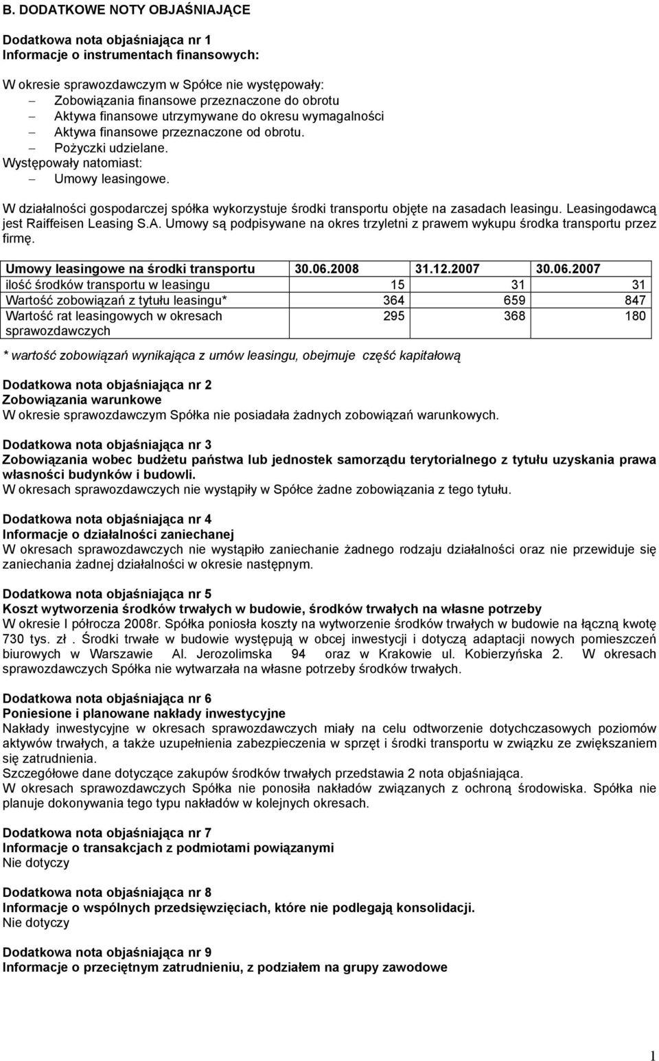 W działalności gospodarczej spółka wykorzystuje środki transportu objęte na zasadach leasingu. Leasingodawcą jest Raiffeisen Leasing S.A.