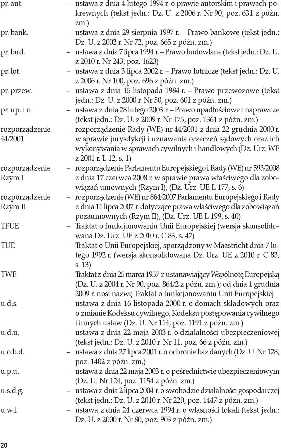 ustawa z dnia 3 lipca 2002 r. Prawo lotnicze (tekst jedn.: Dz. U. z 2006 r. Nr 100, poz. 696 z późn. zm.) pr. przew. pr. up. i n. ustawa z dnia 15 listopada 1984 r. Prawo przewozowe (tekst jedn.: Dz. U. z 2000 r.