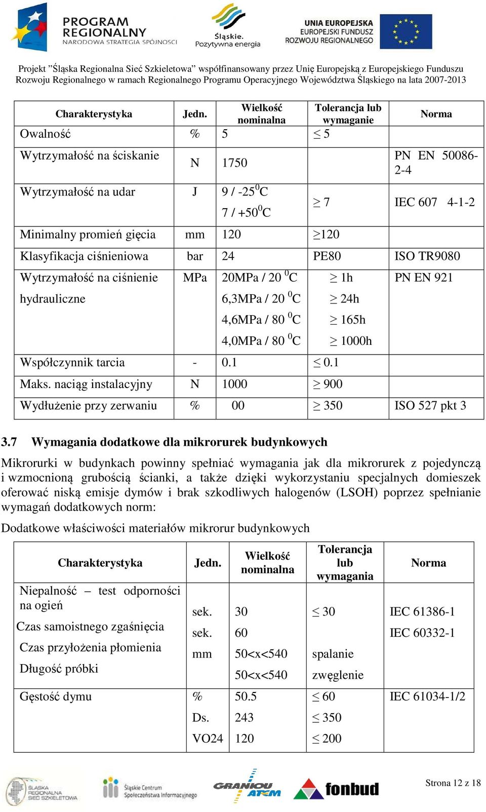 IEC 607 4-1-2 Klasyfikacja ciśnieniowa bar 24 PE80 ISO TR9080 Wytrzymałość na ciśnienie hydrauliczne MPa 20MPa / 20 0 C 6,3MPa / 20 0 C 4,6MPa / 80 0 C 4,0MPa / 80 0 C Współczynnik tarcia - 0.1 0.