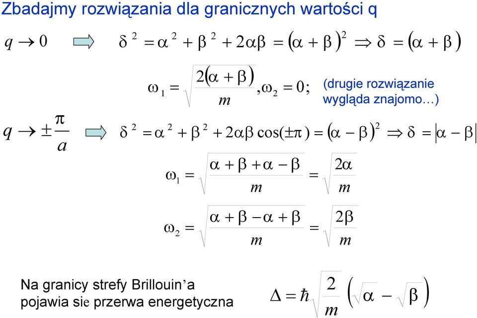 m β β α β α m m α β α β α 1 Na ganicy stefy Billouin a poawia