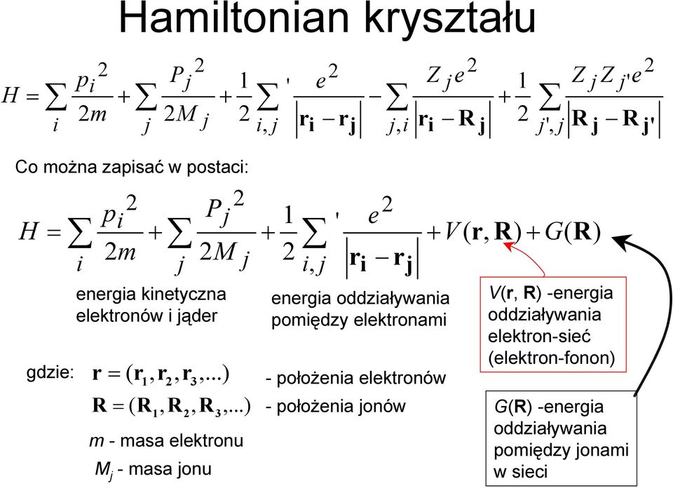 ..,, ( 3 1 R R R R - położenia elektonów - położenia onów m - masa elektonu M - masa onu enegia kinetyczna