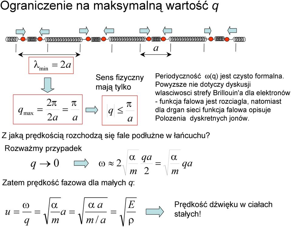 Powyzsze nie dotyczy dyskusi wlasciwosci stefy Billouin'a dla elektonów - funkca falowa est ozciagla, natomiast dla