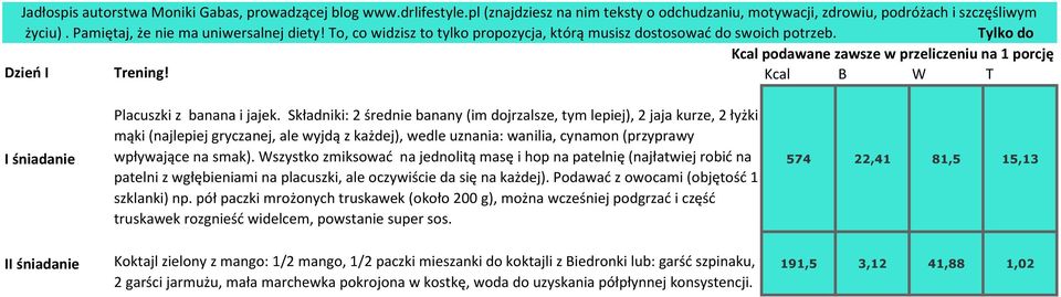 Kcal B W T I śniadanie Placuszki z banana i jajek.