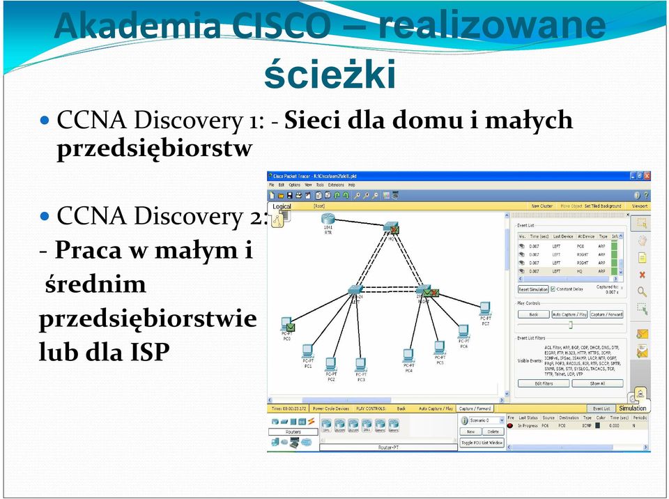 przedsiębiorstw CCNA Discovery 2: - Praca