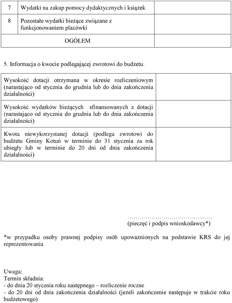 stycznia do grudnia lub do dnia zakończenia działalności) Kwota niewykorzystanej dotacji (podlega zwrotowi do budżetu Gminy Kotuń w terminie do 31 stycznia za rok ubiegły lub w terminie do 20 dni od