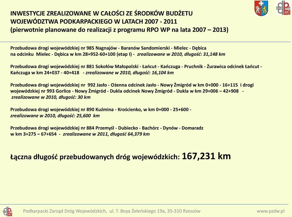 881 Sokołów Małopolski - Łańcut - Kańczuga - Pruchnik - Żurawica odcinek Łańcut Kańczuga w km 24+037-40+418 - zrealizowane w 2010, długość: 16,104 km Przebudowa drogi wojewódzkiej nr 992 Jasło -
