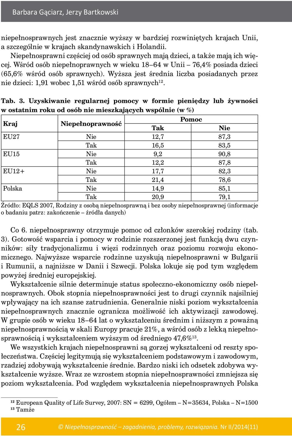 Wyższa jest średnia liczba posiadanych przez nie dzieci: 1,91 wobec 1,51 wśród osób sprawnych 12. Tab. 3.