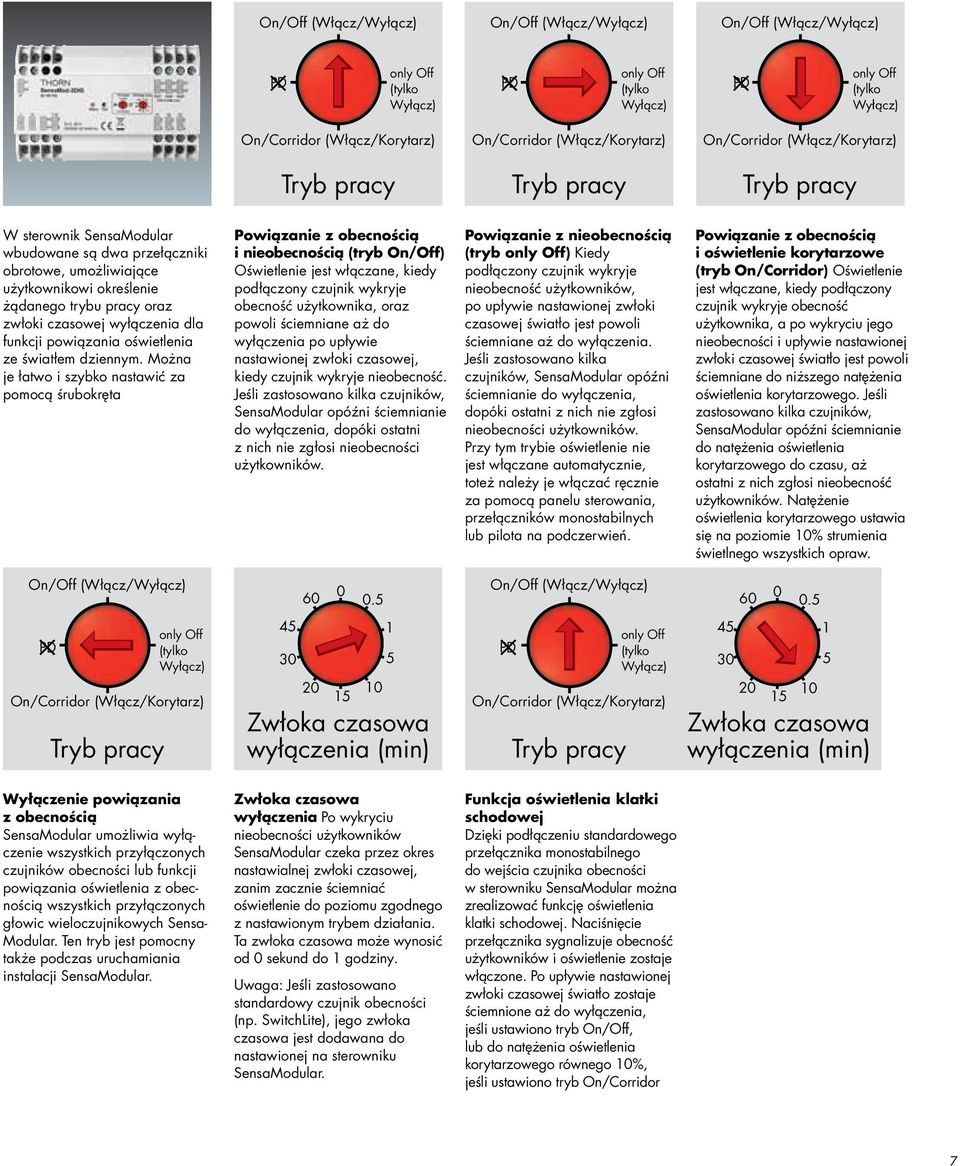 pracy oraz zwłoki czasowej wyłączenia dla funkcji powiązania oświetlenia ze światłem dziennym.