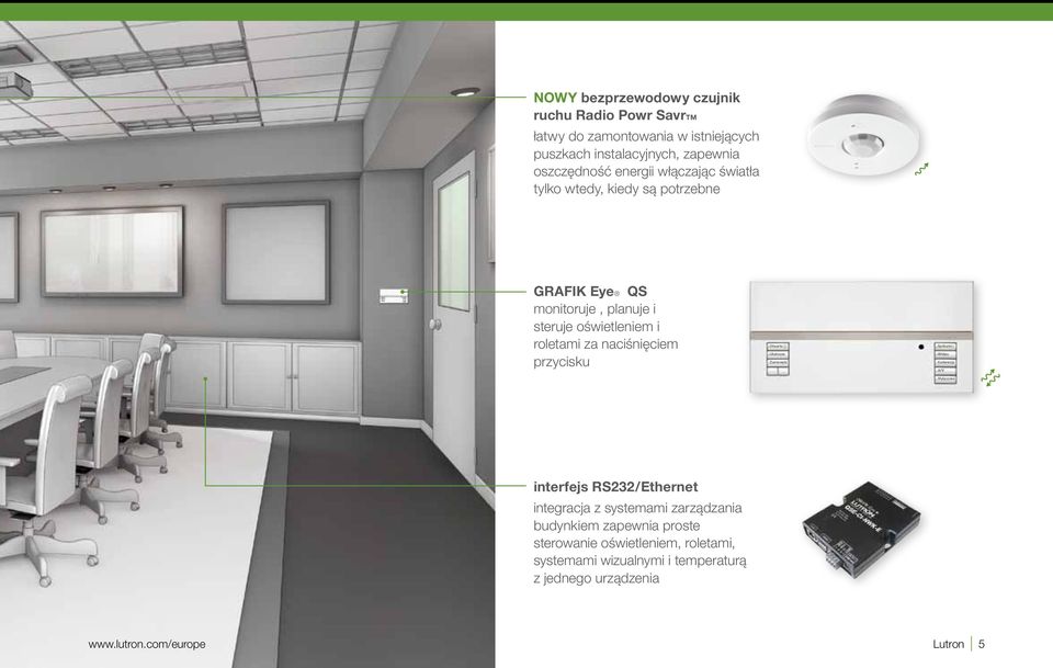 roletami za naciśnięciem przycisku Wideo Konferencja A/V interfejs RS232/Ethernet integracja z systemami zarządzania budynkiem