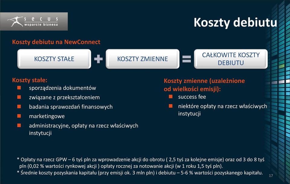 rzecz właściwych instytucji * Opłaty na rzecz GPW 6 tyś pln za wprowadzenie akcji do obrotu ( 2,5 tyś za kolejne emisje) oraz od 3 do 8 tyś pln (0,02 % wartości rynkowej