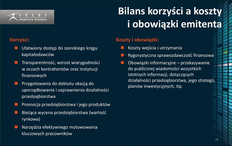 przedsiębiorstwa (wartość rynkowa) Narzędzia efektywnego motywowania kluczowych pracowników Koszty i obowiązki: Koszty wejścia i utrzymania Rygorystyczna sprawozdawczość