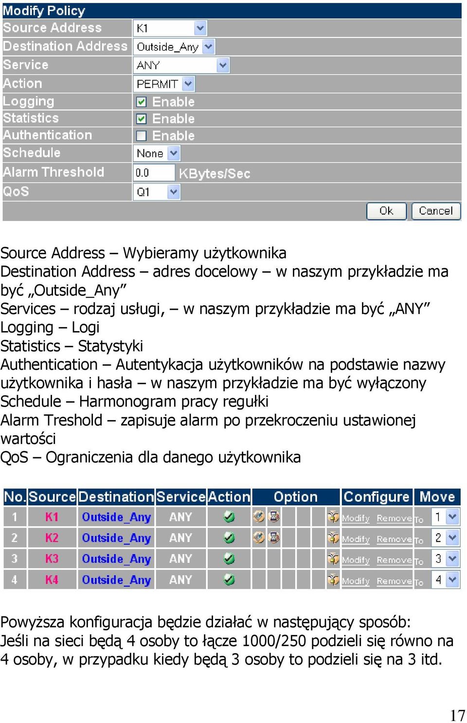 Schedule Harmonogram pracy regułki Alarm Treshold zapisuje alarm po przekroczeniu ustawionej wartości QoS Ograniczenia dla danego użytkownika Powyższa konfiguracja