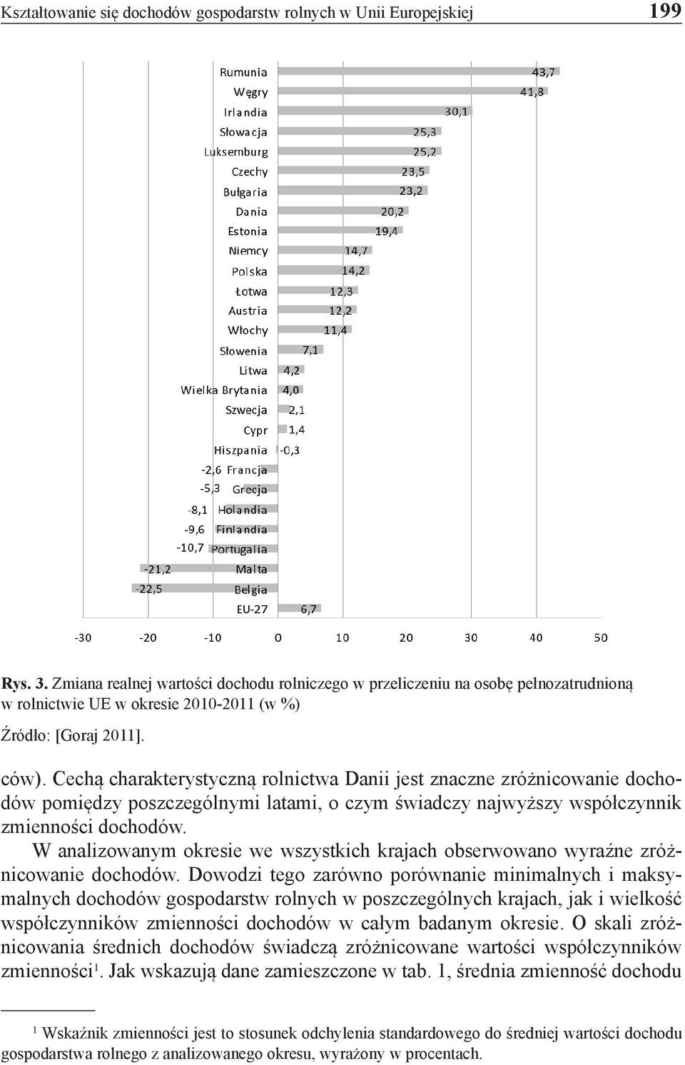 Cechą charakterystyczną rolnictwa Danii jest znaczne zróżnicowanie dochodów pomiędzy poszczególnymi latami, o czym świadczy najwyższy współczynnik zmienności dochodów.