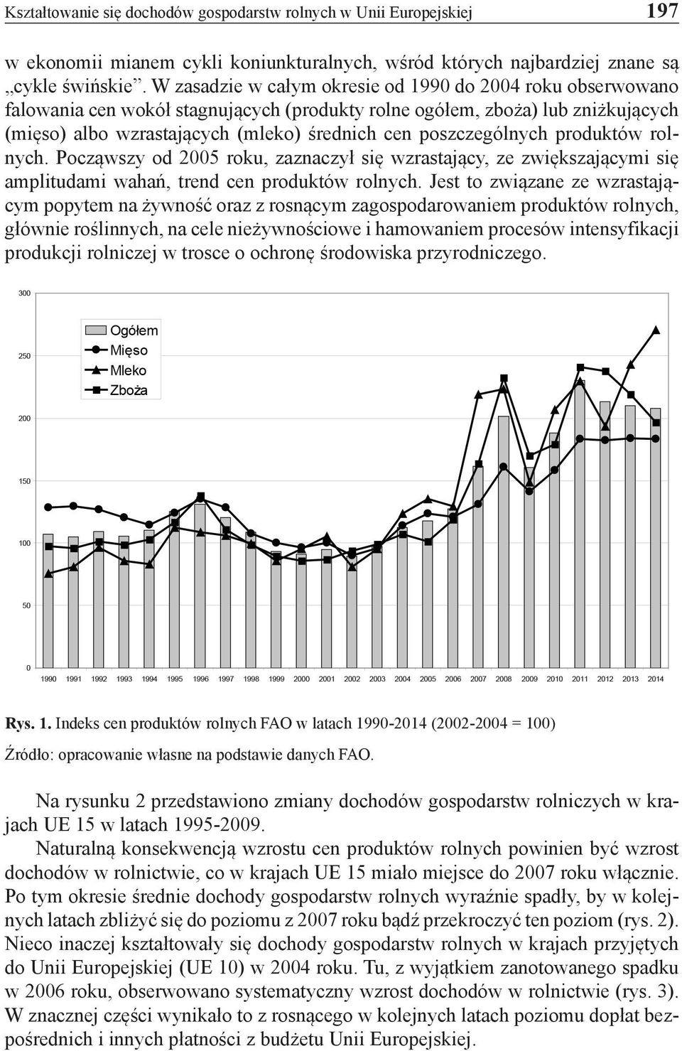 poszczególnych produktów rolnych. Począwszy od 2005 roku, zaznaczył się wzrastający, ze zwiększającymi się amplitudami wahań, trend cen produktów rolnych.