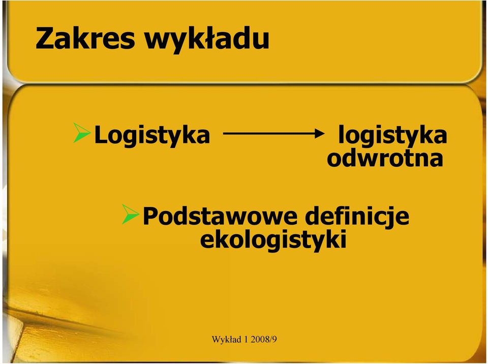 odwrotna Podstawowe