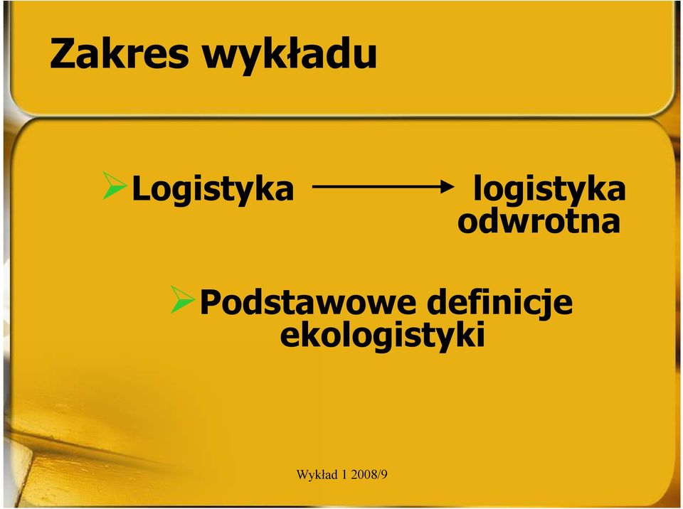 odwrotna Podstawowe