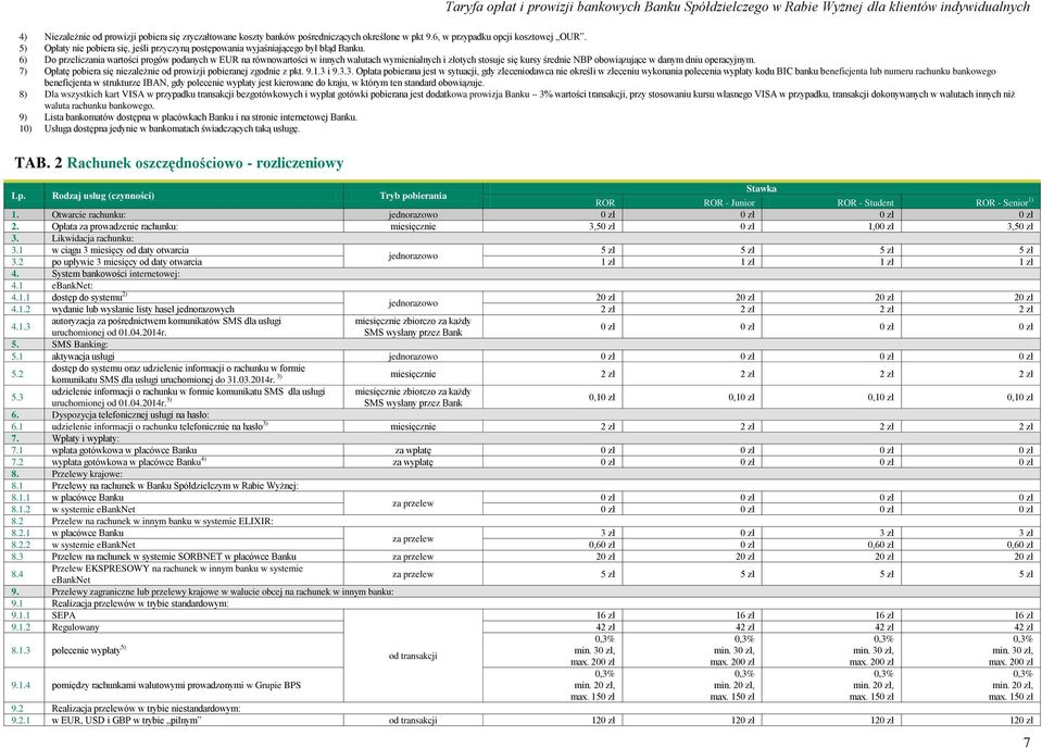 6) Do przeliczania wartości progów podanych w EUR na równowartości w innych walutach wymienialnych i złotych stosuje się kursy średnie NBP obowiązujące w danym dniu operacyjnym.