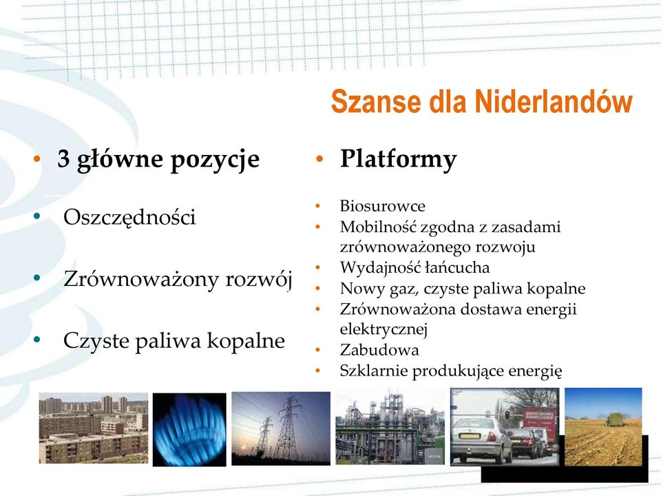 zrównoważonego rozwoju Wydajność łańcucha Nowy gaz, czyste paliwa kopalne