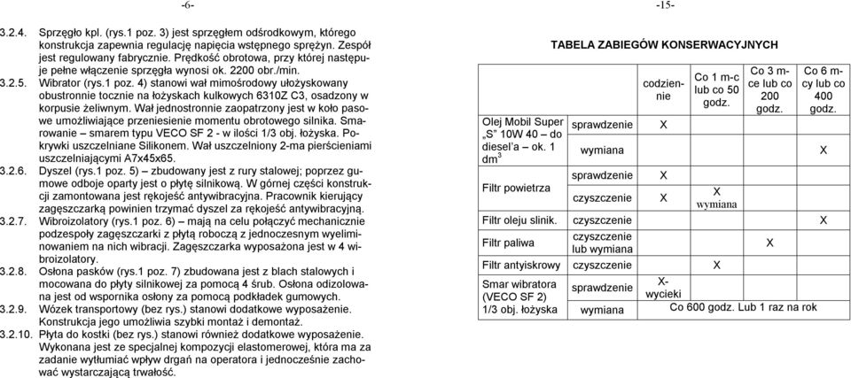 4) stanowi wał mimośrodowy ułożyskowany obustronnie tocznie na łożyskach kulkowych 6310Z C3, osadzony w korpusie żeliwnym.
