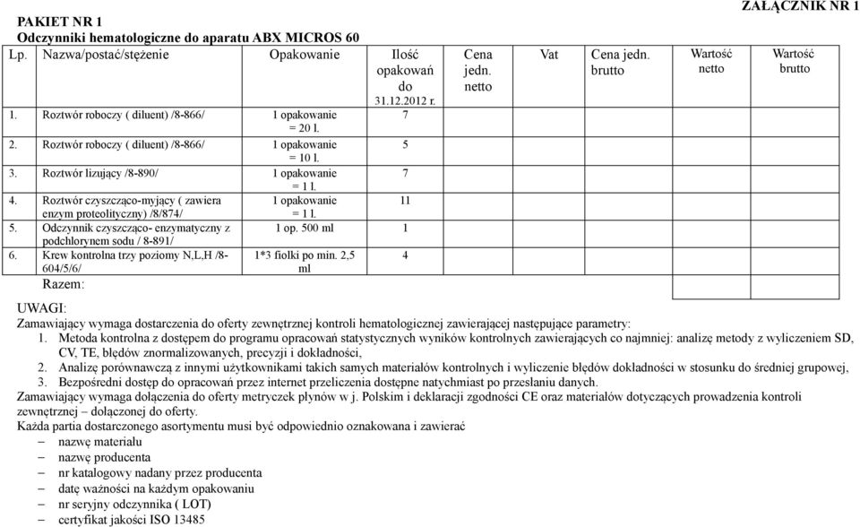 Roztwór czyszcząco-myjący ( zawiera 1 opakowanie 11 enzym proteolityczny) /8/874/ = 1 l. 5. Odczynnik czyszcząco- enzymatyczny z 1 op. 500 ml 1 podchlorynem sodu / 8-891/ 6.