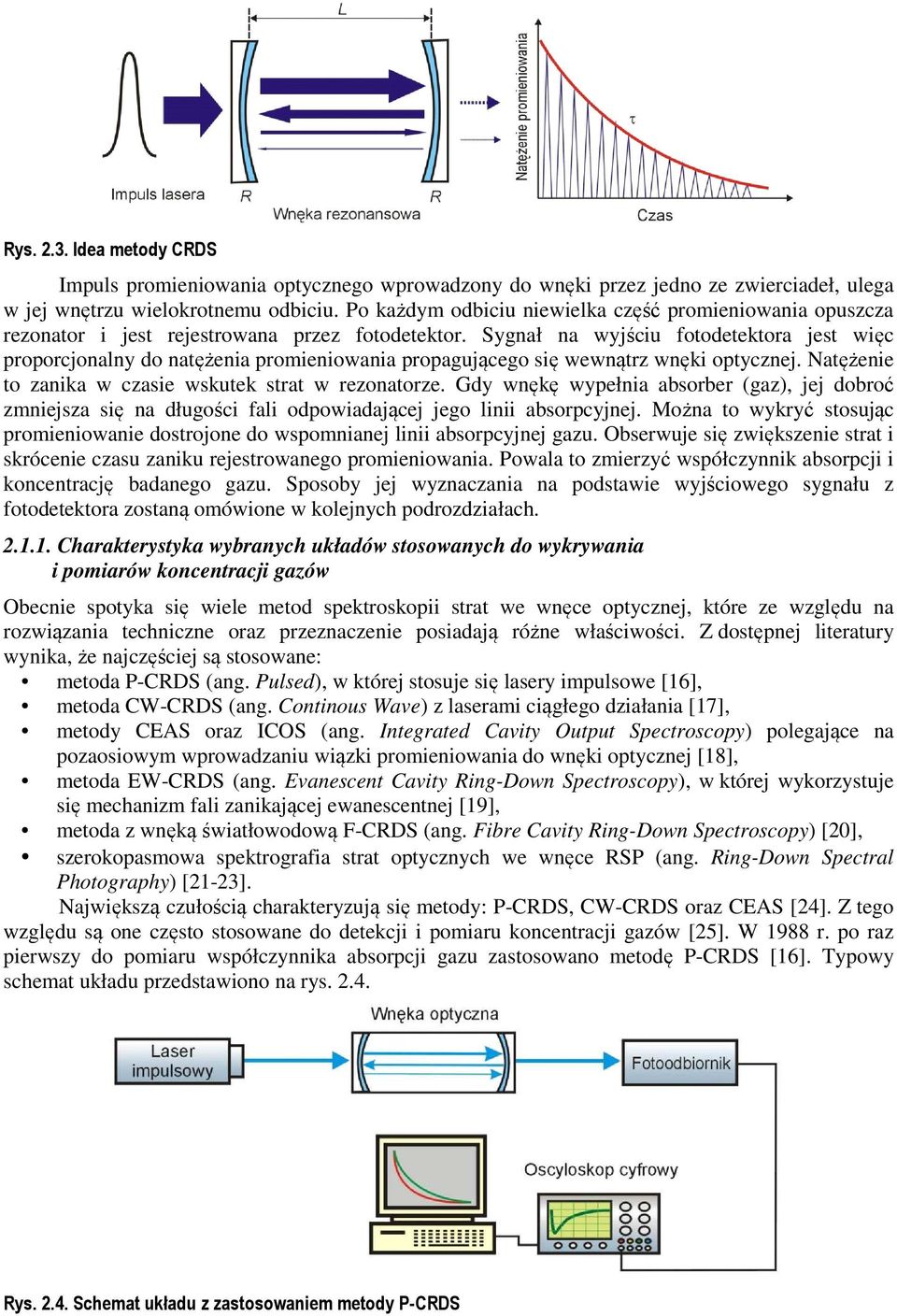 Sygnał na wyjściu fotodetektora jest więc proporcjonalny do natężenia promieniowania propagującego się wewnątrz wnęki optycznej. Natężenie to zanika w czasie wskutek strat w rezonatorze.