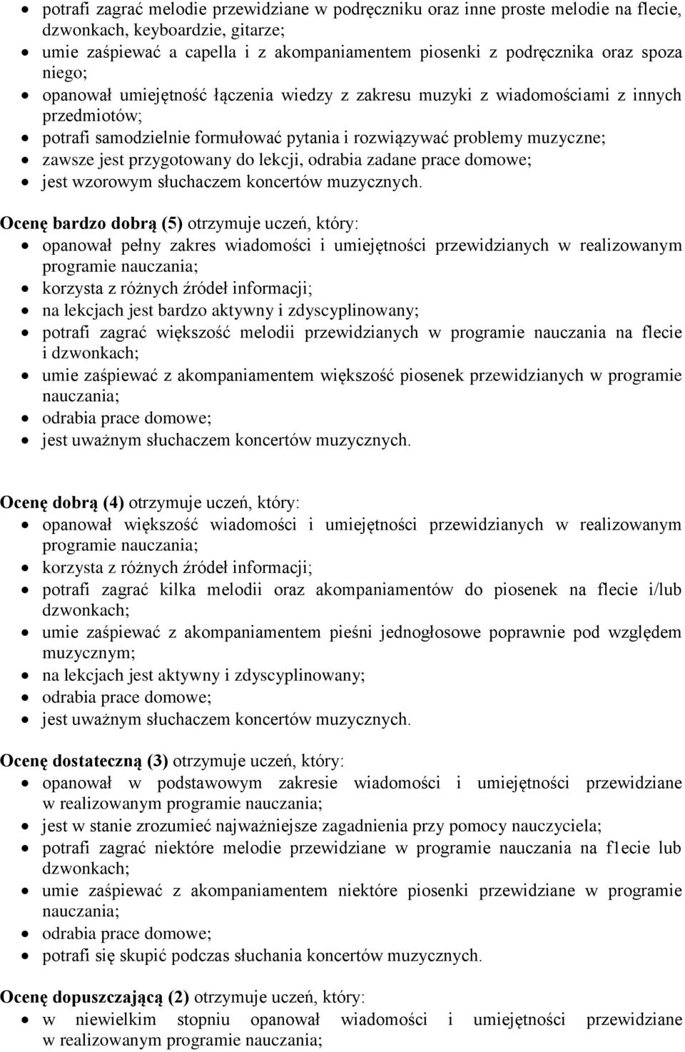 lekcji, odrabia zadane prace domowe; jest wzorowym słuchaczem koncertów muzycznych.