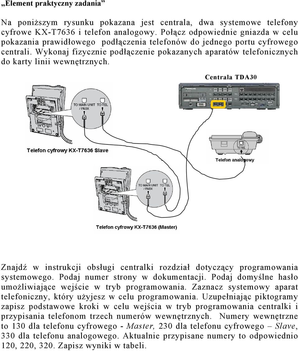 Wykonaj fizycznie podłączenie pokazanych aparatów telefonicznych do karty linii wewnętrznych. Centrala TDA30 Znajdź w instrukcji obsługi centralki rozdział dotyczący programowania systemowego.