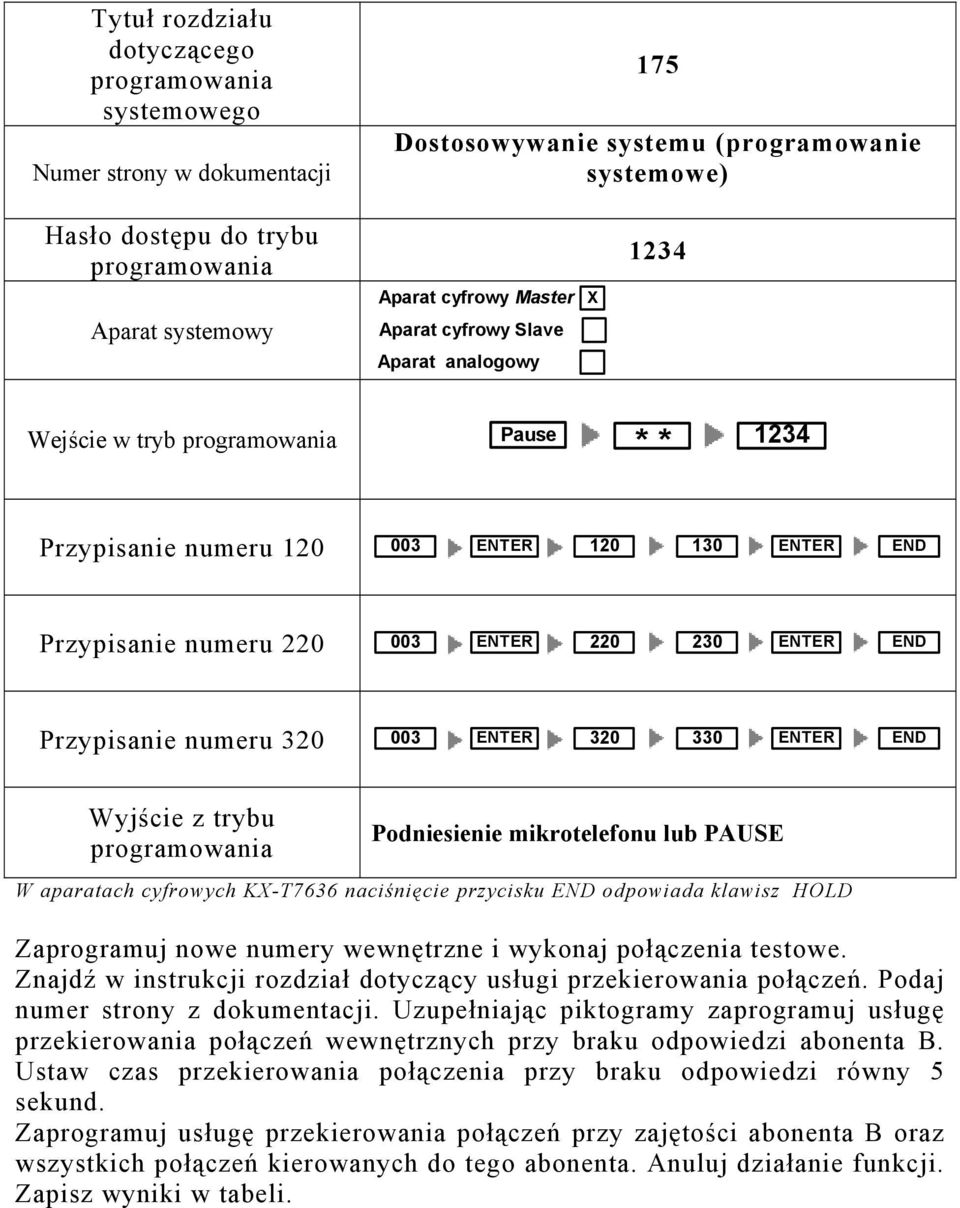 ENTER END Przypisanie numeru 320 003 ENTER 320 330 ENTER END Wyjście z trybu programowania Podniesienie mikrotelefonu lub PAUSE W aparatach cyfrowych T7636 naciśnięcie przycisku END odpowiada klawisz