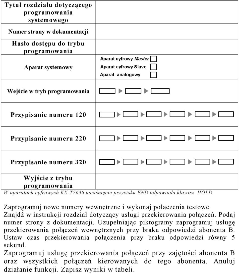 HOLD Zaprogramuj nowe numery wewnętrzne i wykonaj połączenia testowe. Znajdź w instrukcji rozdział dotyczący usługi przekierowania połączeń. Podaj numer strony z dokumentacji.