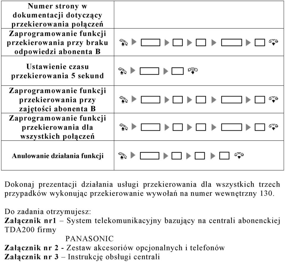 prezentacji działania usługi przekierowania dla wszystkich trzech przypadków wykonując przekierowanie wywołań na numer wewnętrzny 130.