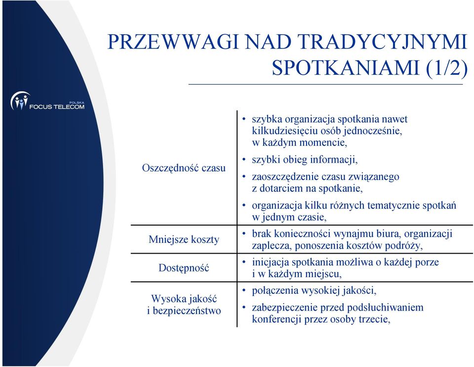 organizacja kilku różnych tematycznie spotkań w jednym czasie, brak konieczności wynajmu biura, organizacji zaplecza, ponoszenia kosztów podróży,