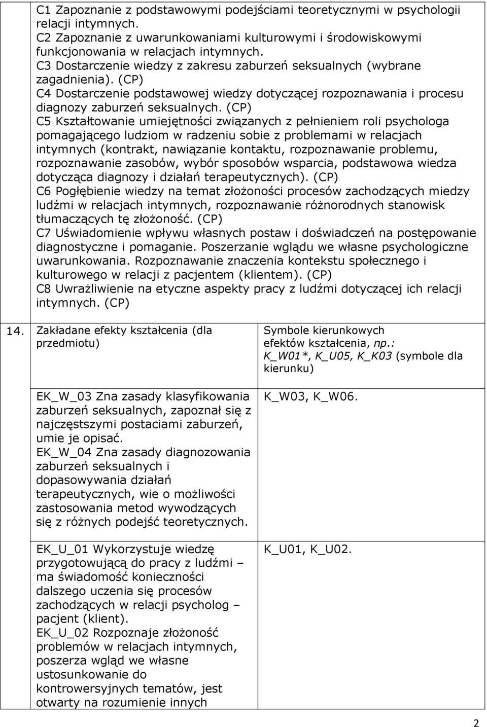 (CP) C5 Kształtowanie umiejętności związanych z pełnieniem roli psychologa pomagającego ludziom w radzeniu sobie z problemami w relacjach intymnych (kontrakt, nawiązanie kontaktu, rozpoznawanie