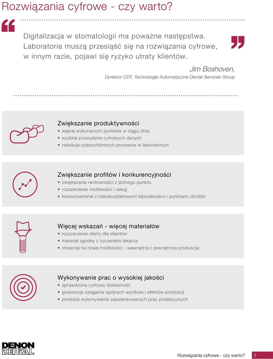 czasochłonnych procesów w laboratorium Zwiększanie profitów i konkurencyjności zwiększanie rentowności z jednego punktu rozszerzenie możliwości i usług konkurownanie z niskobudżetowymi laboratoriami