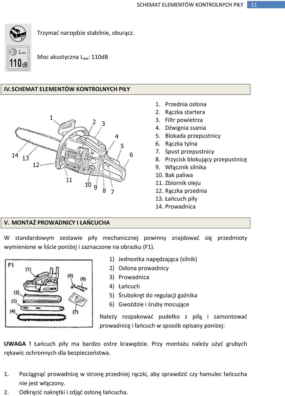 Rączka przednia 13. Łańcuch piły 14. Prowadnica V.