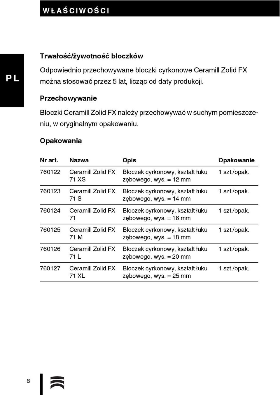 Nazwa Opis Opakowanie 760122 Ceramill Zolid FX 71 XS 760123 Ceramill Zolid FX 71 S 760124 Ceramill Zolid FX 71 760125 Ceramill Zolid FX 71 M 760126 Ceramill Zolid FX 71 L 760127 Ceramill Zolid FX 71