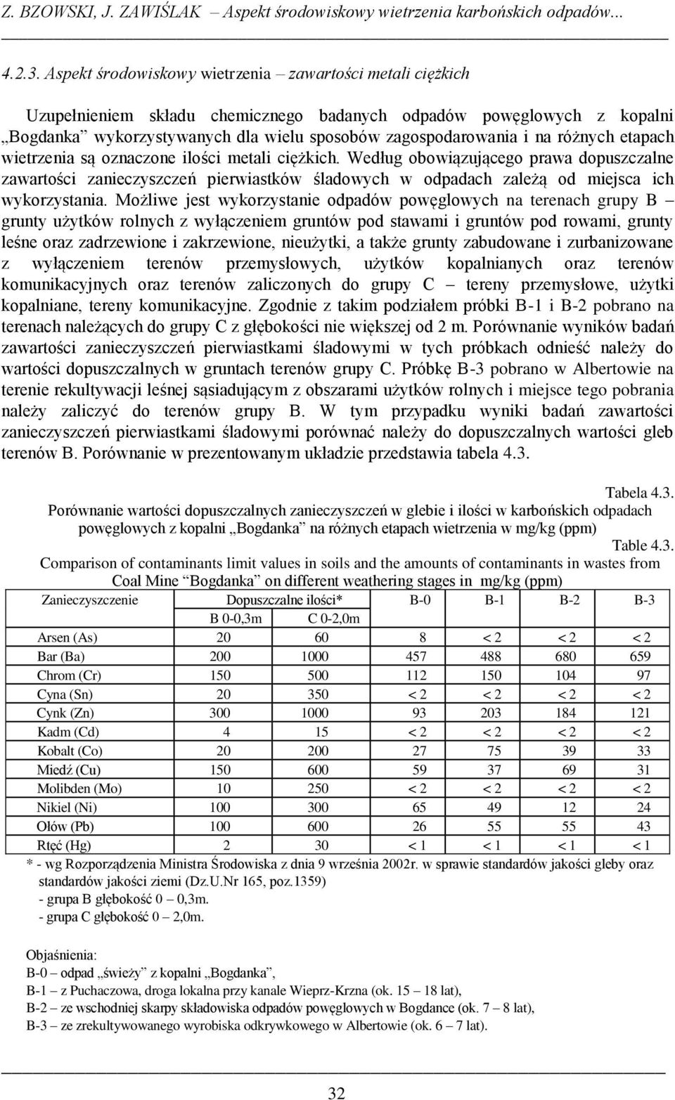 różnych etapach wietrzenia są oznaczone ilości metali ciężkich.