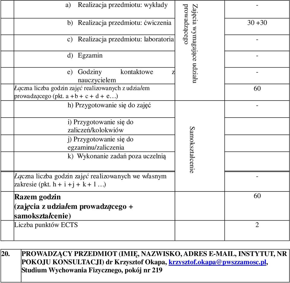 a +b + c + d + e ) h) Przygotowanie się do zajęć 60 i) Przygotowanie się do zaliczeń/kolokwiów j) Przygotowanie się do egzaminu/zaliczenia c) k) Wykonanie zadań poza uczelnią Łączna liczba godzin