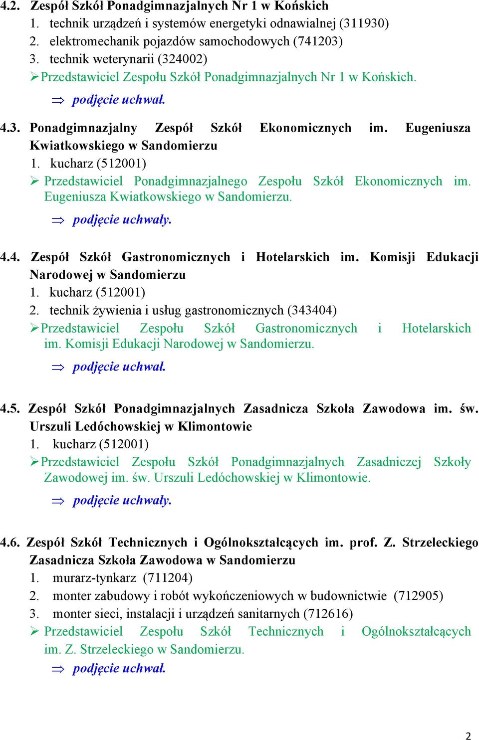 kucharz (512001) Przedstawiciel Ponadgimnazjalnego Zespołu Szkół Ekonomicznych im. Eugeniusza Kwiatkowskiego w Sandomierzu. 4.4. Zespół Szkół Gastronomicznych i Hotelarskich im.